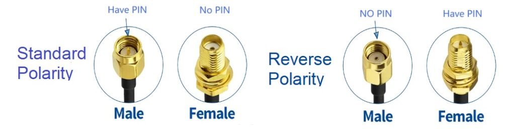 rf male and female connectors for standard and reverse polarity